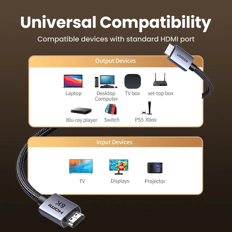 8K HDMI kabelis, 60 Hz, 48 Gbps