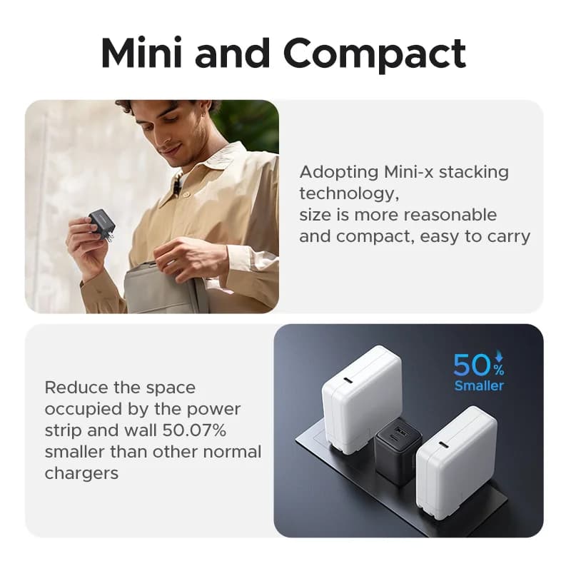 20W GaN USB-C sieninis kroviklis, JAV kištukas