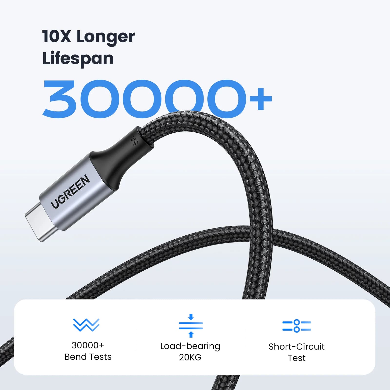 USB-C į USB-C laidas, 2 vnt. rinkinys, 100W PD, 5A