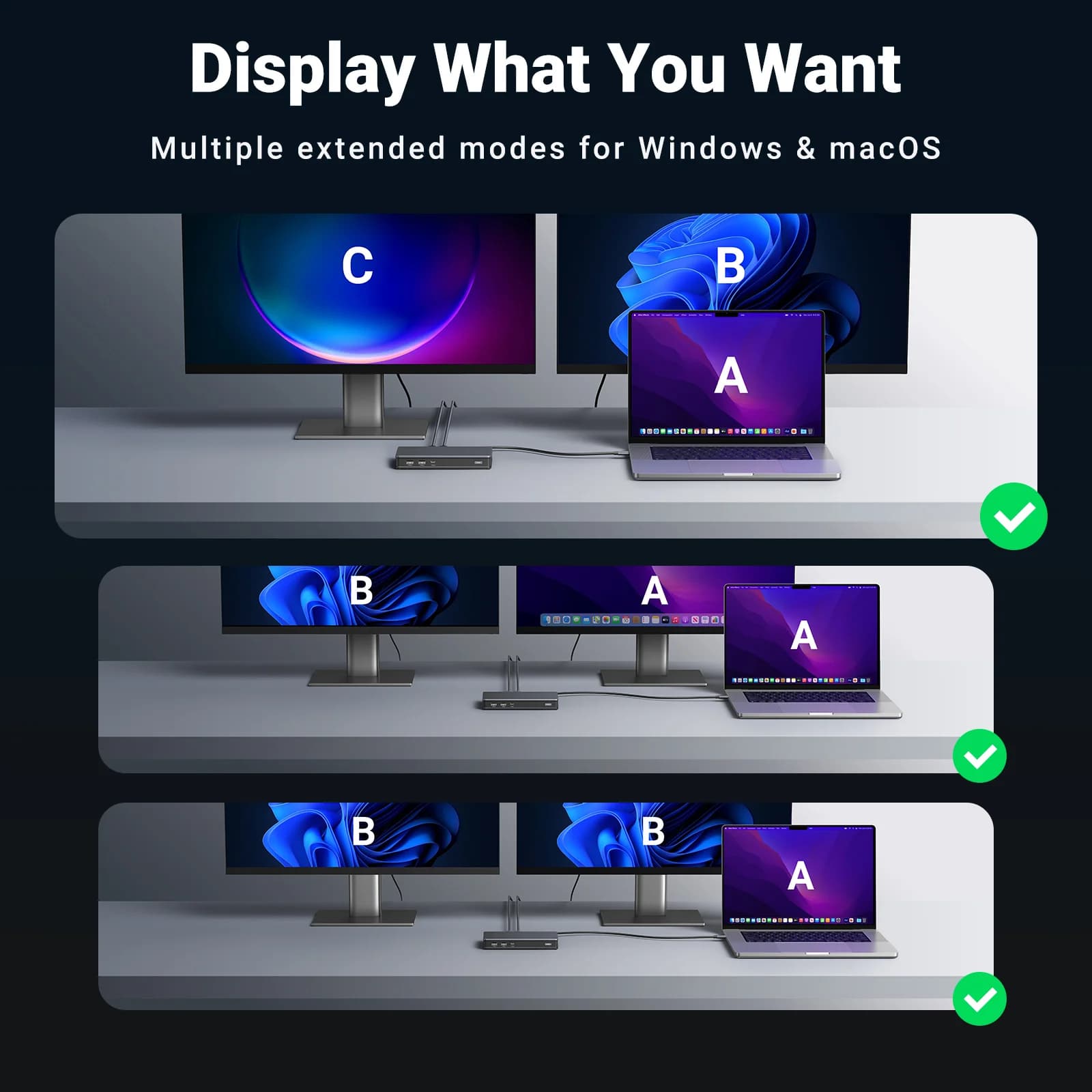 DisplayLink dokavimo stotelė su dviem 4K HDMI ir DP