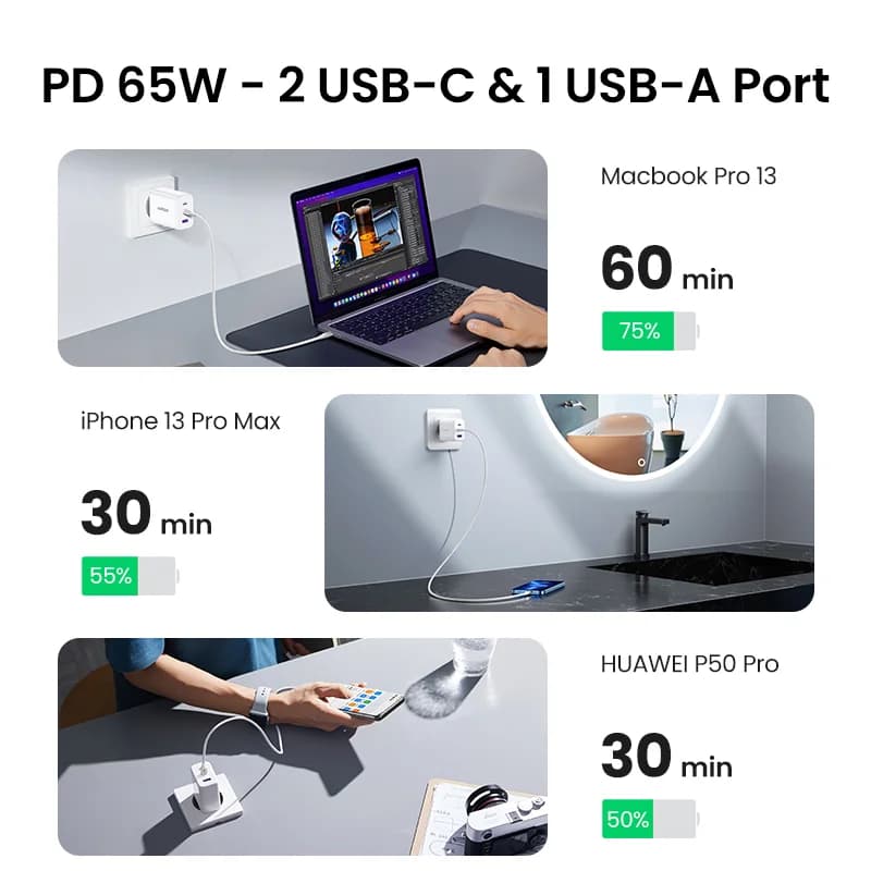 65W USB-C PD greitis įkroviklis