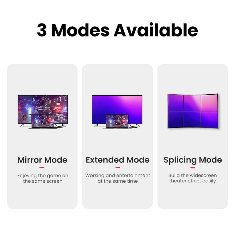 DisplayPort 1.4 laidas, 8K/60Hz, 32.4Gbps