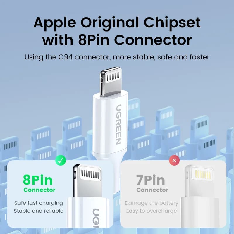 MFi USB-C į Lightning greito įkrovimo laidas