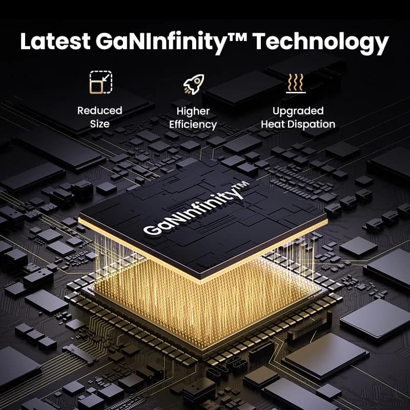 160W GaN USB-C įkroviklis su Korėjos kištuku