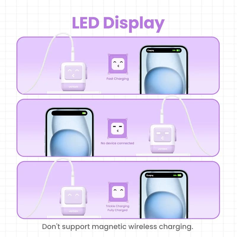 65W GaN USB-C greitas įkroviklis su PPS