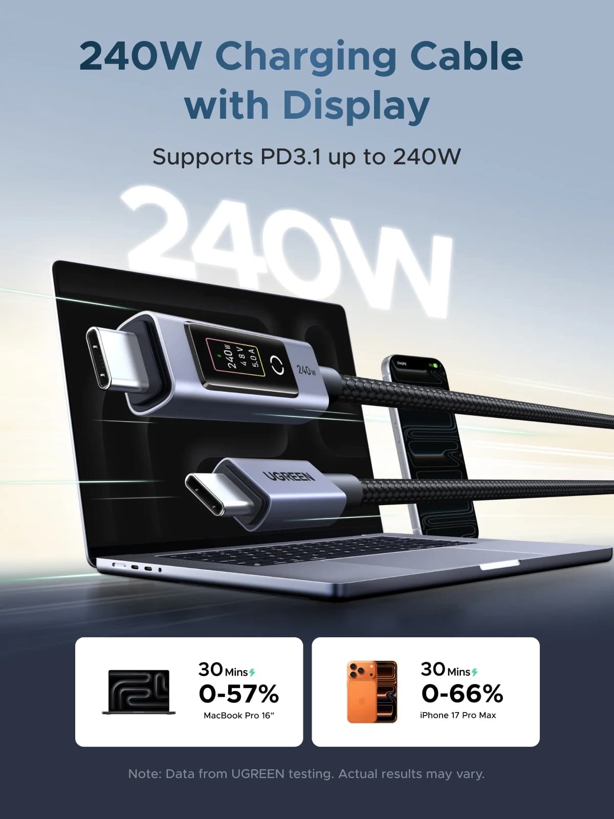 240W USB-C PD laidas su skaitmeniniu ekranu
