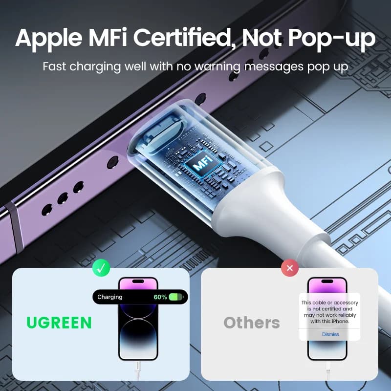 MFi USB-C į Lightning greito įkrovimo laidas
