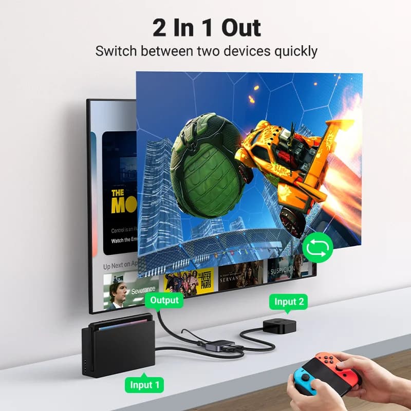 8K 60Hz HDMI 2.1 padariklis ir perjungiklis