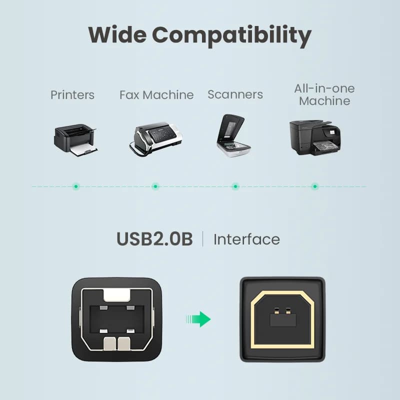 USB 2.0 spausdintuvo kabelis, Tipas A į Tipas B