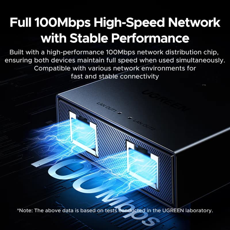 1 į 2 RJ45 Ethernet tinklo skirstytuvas