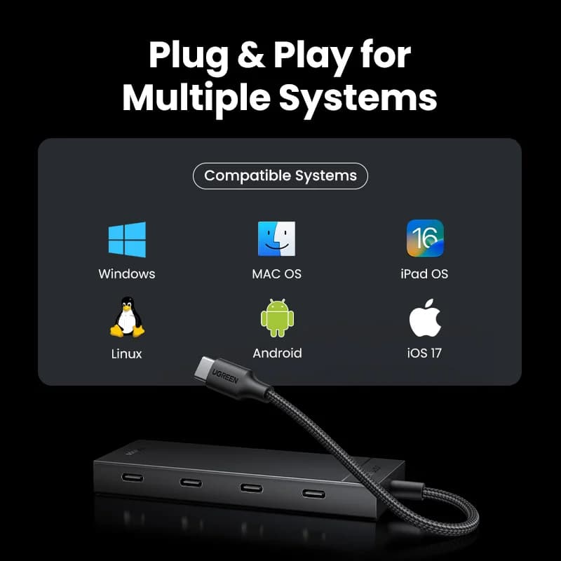 USB-C šakotuvas 4 prievadų 10Gbps Type-C adapteris