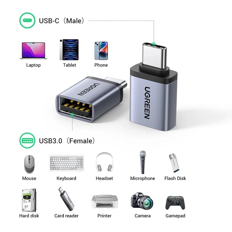 USB-C į USB-A moteriškas OTG adapteris