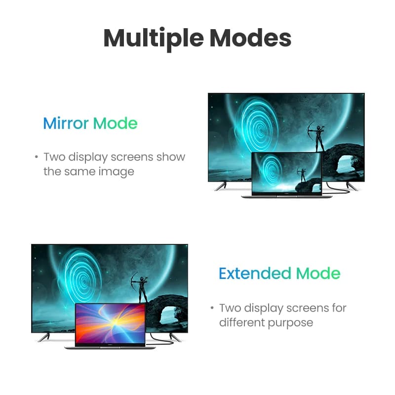 Greitaveiksmis HDMI kabelis, 4K 60Hz, auksuotas