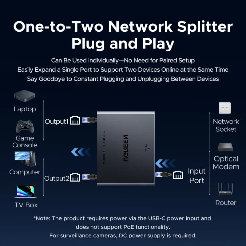 1 į 2 RJ45 Ethernet tinklo skirstytuvas
