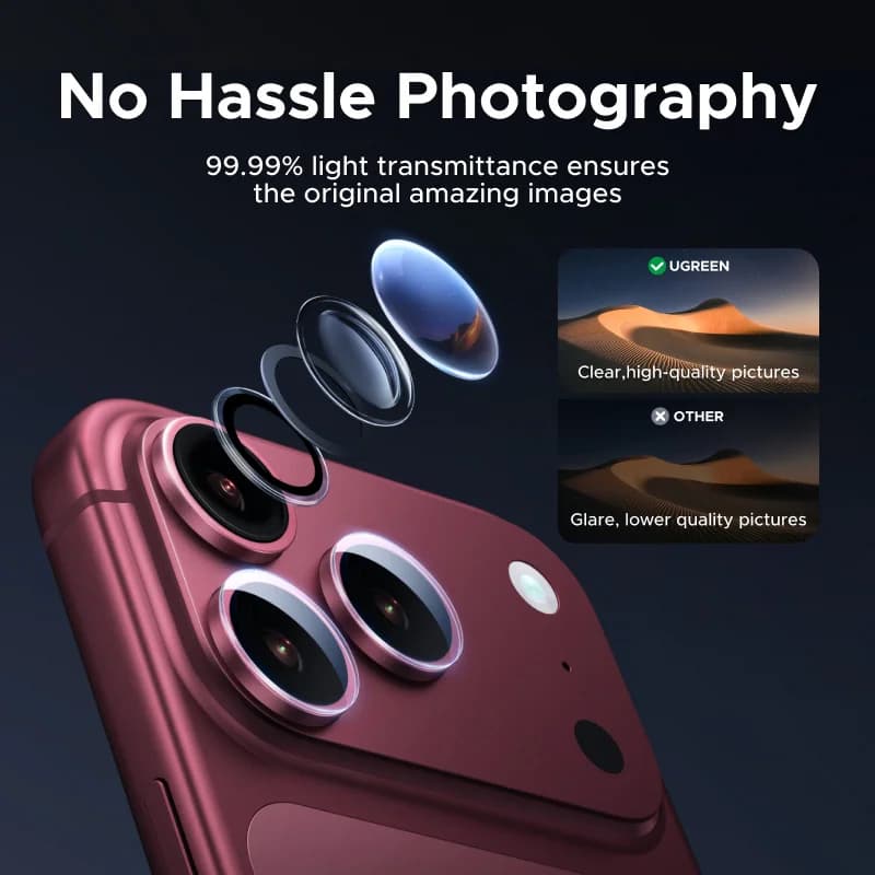 Viso objektyvo stiklinė kameros apsauga iPhone Pro Max