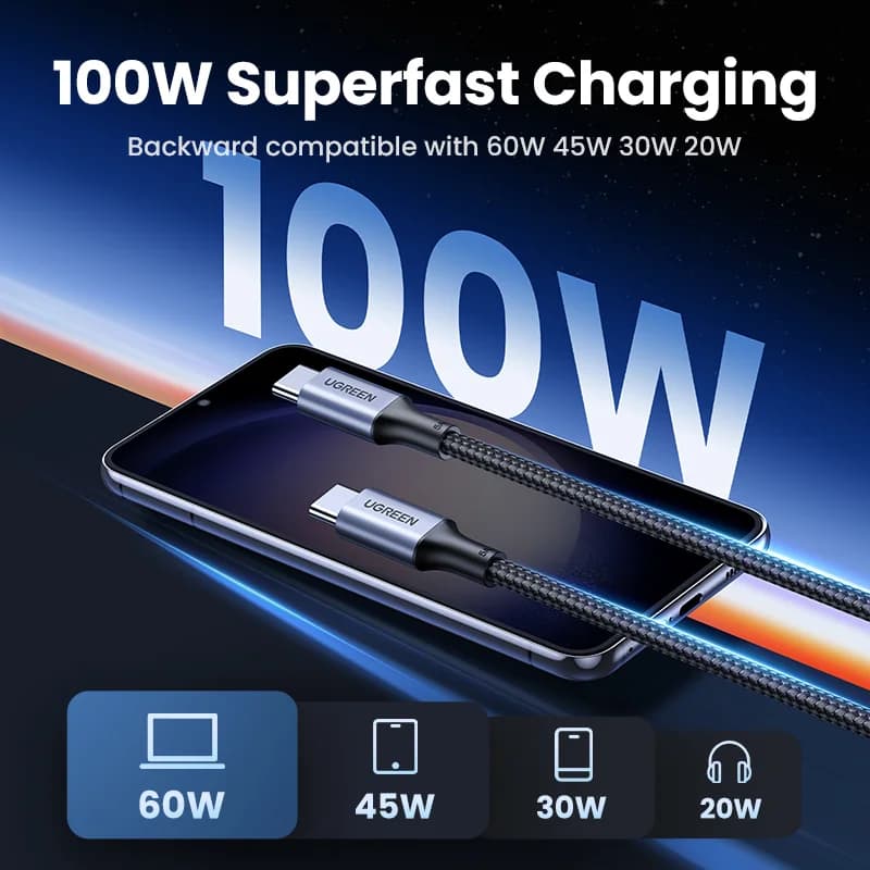 2 vnt. 100W USB-C į USB-C PD laidų rinkinys