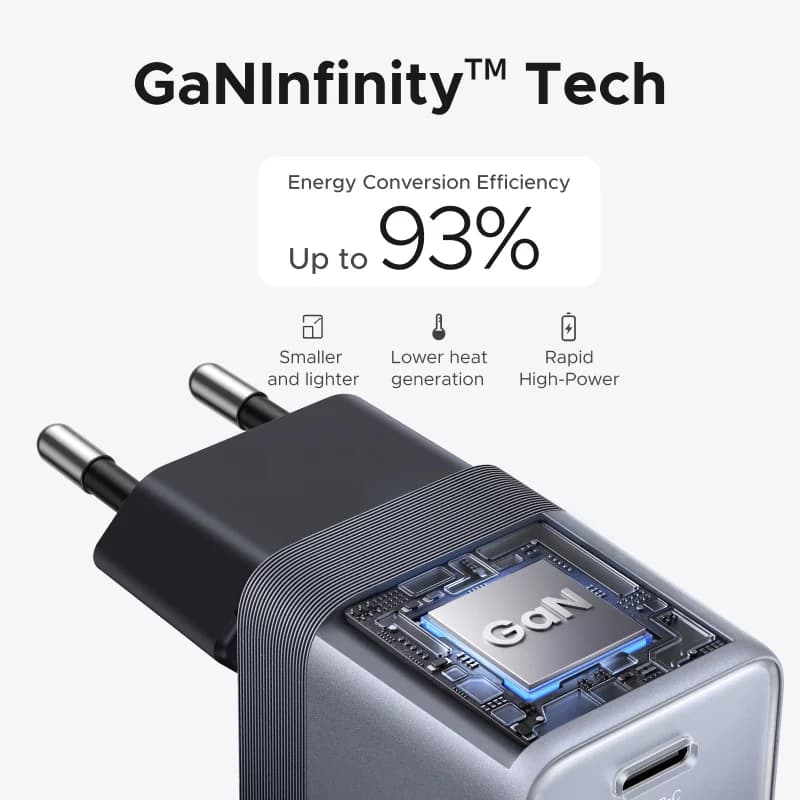 45W GaN USB-C įkroviklis, kompaktiškas greitas įkrovimas