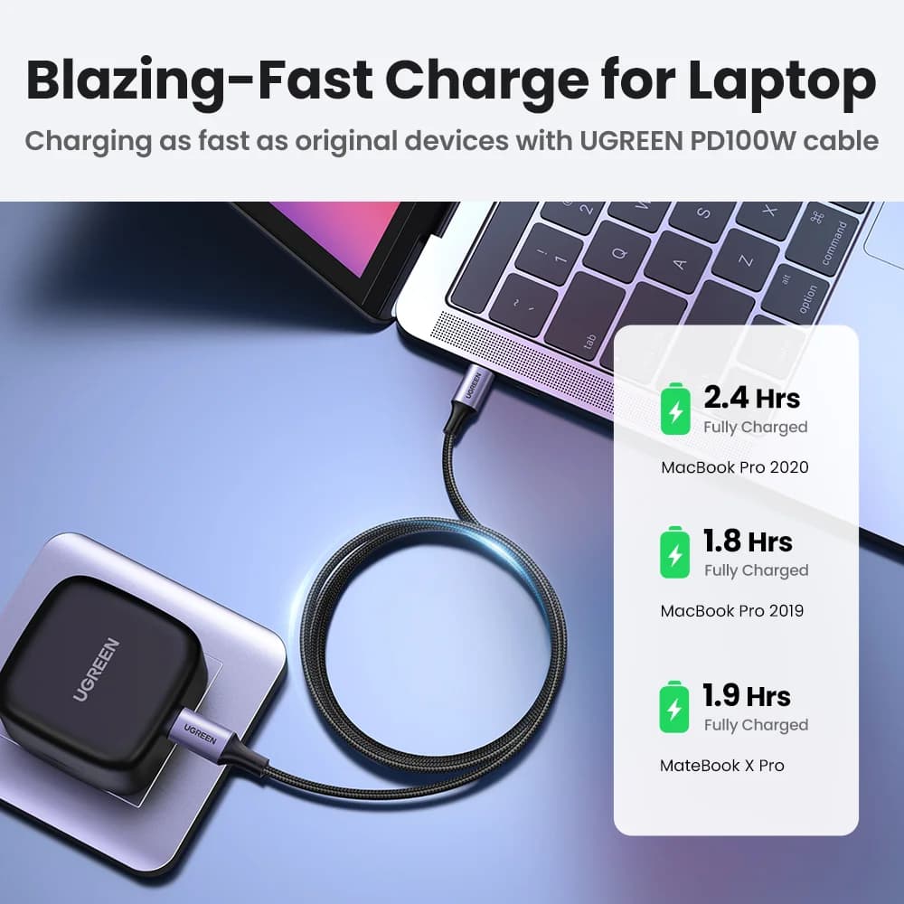USB-C į USB-C laidas, 100W PD, 5A