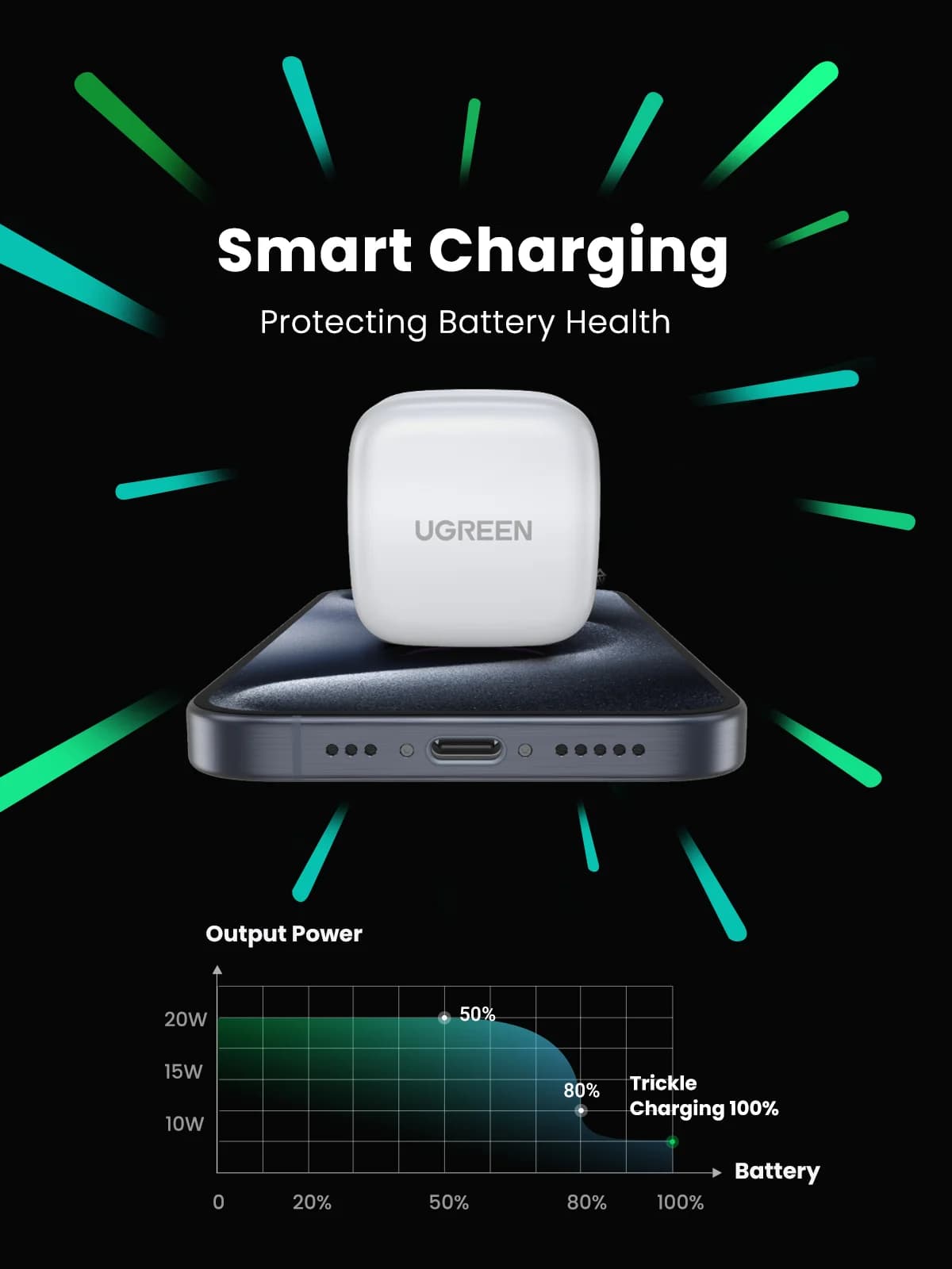 20W USB-C greitas įkroviklis su JK kištuku