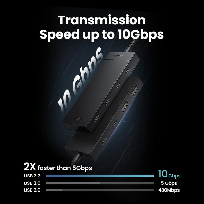 USB-C šakotuvas 4 prievadų 10Gbps Type-C adapteris