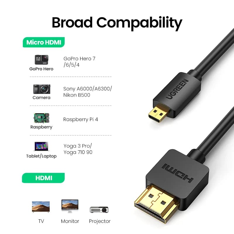 Micro HDMI į HDMI kabelis 4K 60Hz