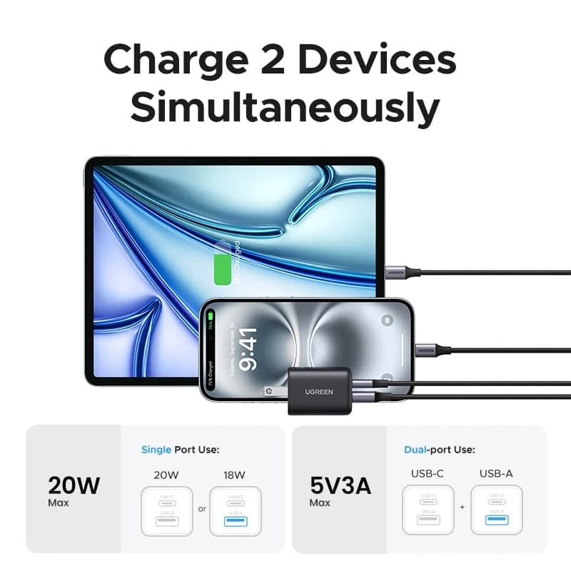 20W GaN USB-C sieninis kroviklis, JAV kištukas