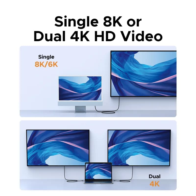 240W USB4 USB-C į USB-C laidas