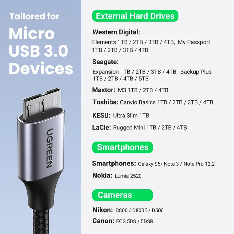 USB 3.0 Micro-B greito įkrovimo duomenų kabelis