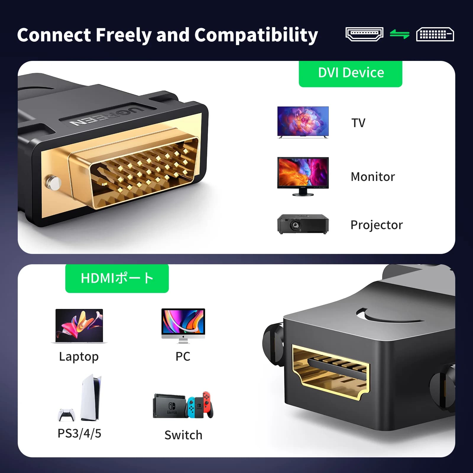 Dvi-d į hdmi adapteris (dvipusis)