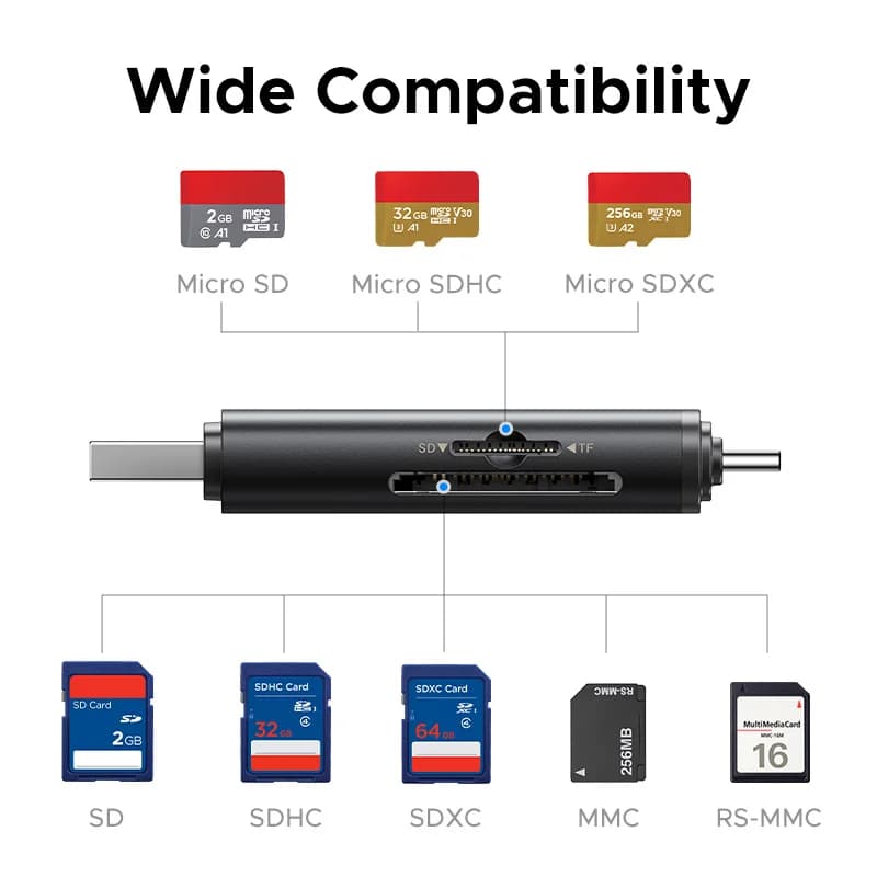 USB-C SD 4.0 kortelių skaitytuvas, 312MB/s
