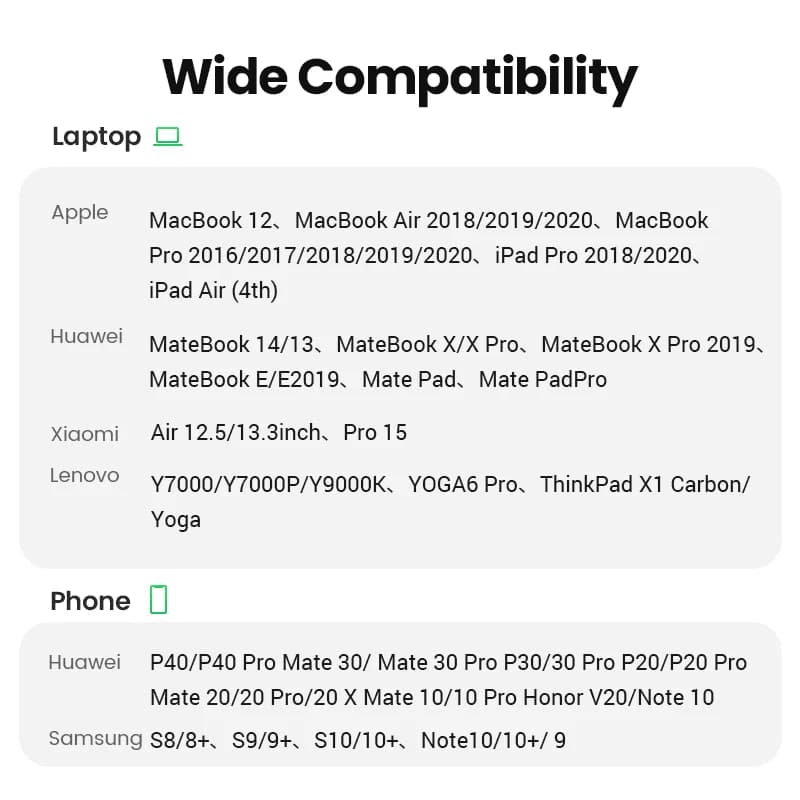 USB-C į HDMI kabelis, 4K vaizdo adapteris