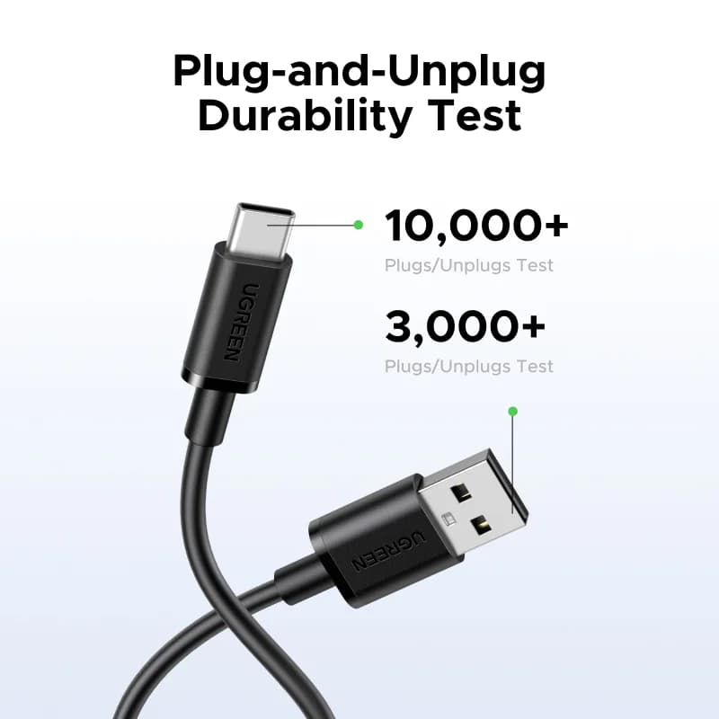 USB-A į USB-C laidas, 3A, 0.25-3m