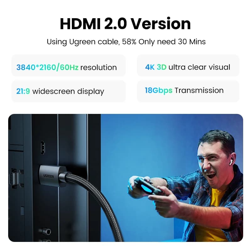 Didelio greičio HDMI 2.0 kabelis 4K 60Hz