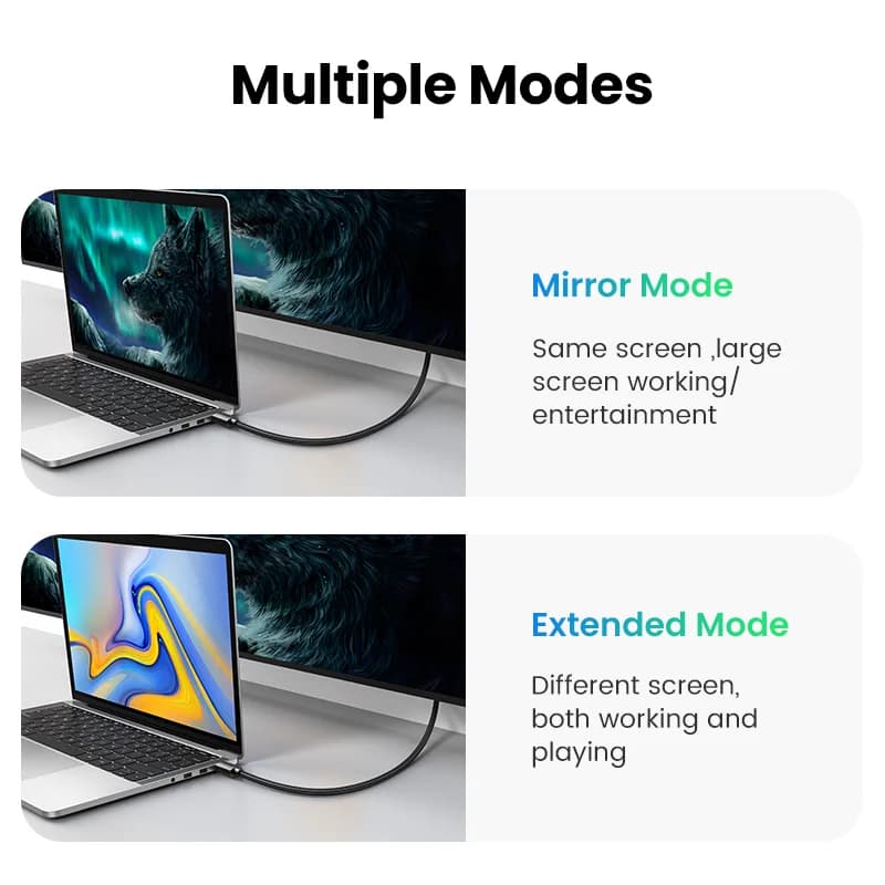Didelio greičio HDMI 2.0 kabelis 4K 60Hz