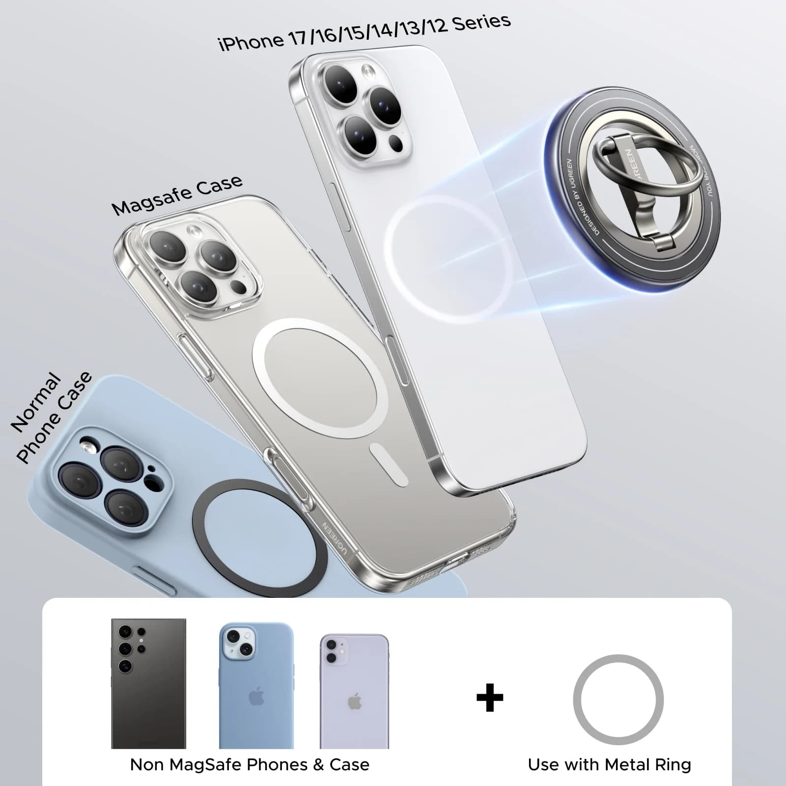 Dvipusis magnetinis telefono žiedas su 360° sukimu
